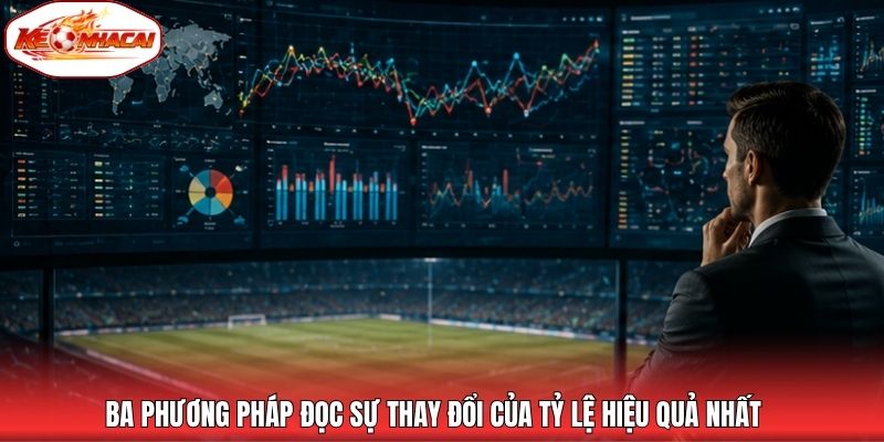 Ba phương pháp đọc sự thay đổi của tỷ lệ hiệu quả nhất