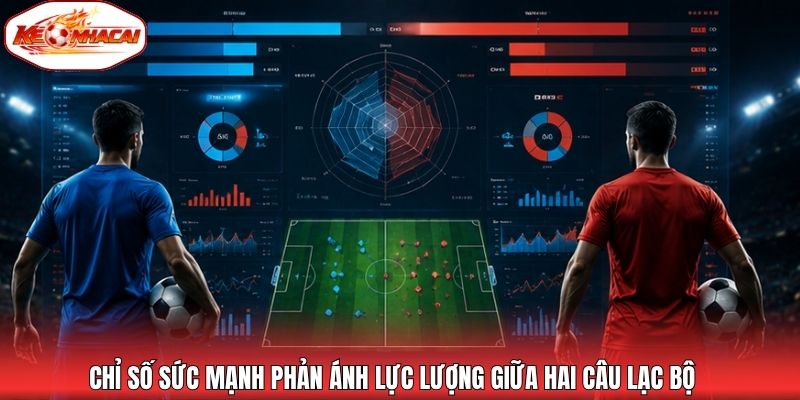 Chỉ số sức mạnh phản ánh lực lượng giữa hai câu lạc bộ