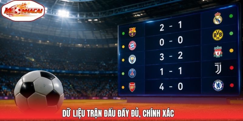 Dữ liệu trận đấu đầy đủ, chính xác