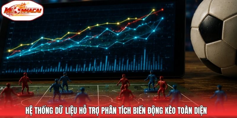 Hệ thống dữ liệu hỗ trợ phân tích biến động kèo toàn diện