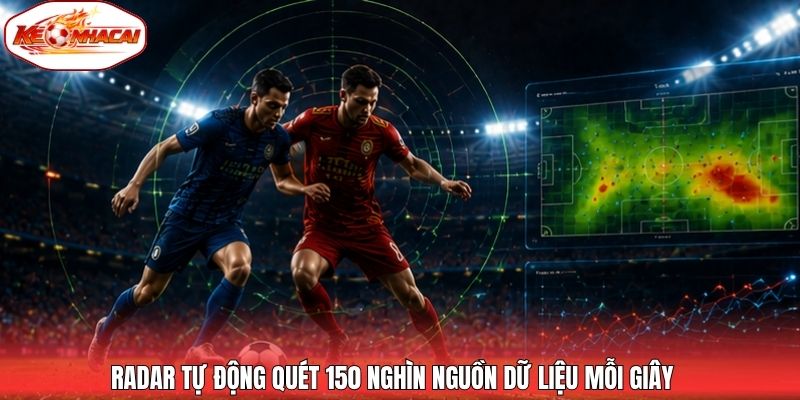 Radar tự động quét 150 nghìn nguồn dữ liệu mỗi giây